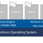 Azure Virtual Desktop (AVD) Workshop