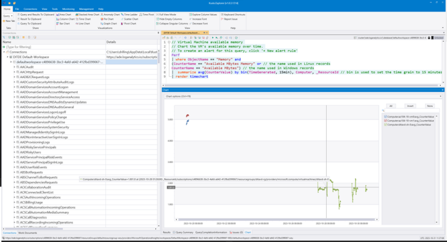 Log-Analytics-Abfrage im Kusto Explorer.