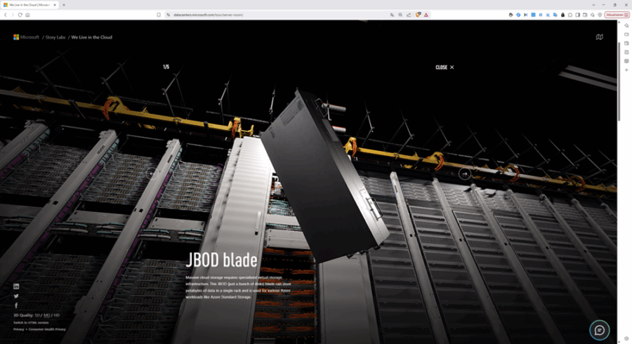 Ein detaillierter Blick auf die Serverblades.