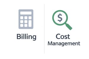 Azure Kostenmanagement verstehen